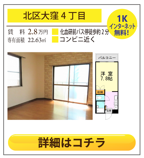 熊本県熊本市北区大窪4丁目ノブハウスⅡ 201