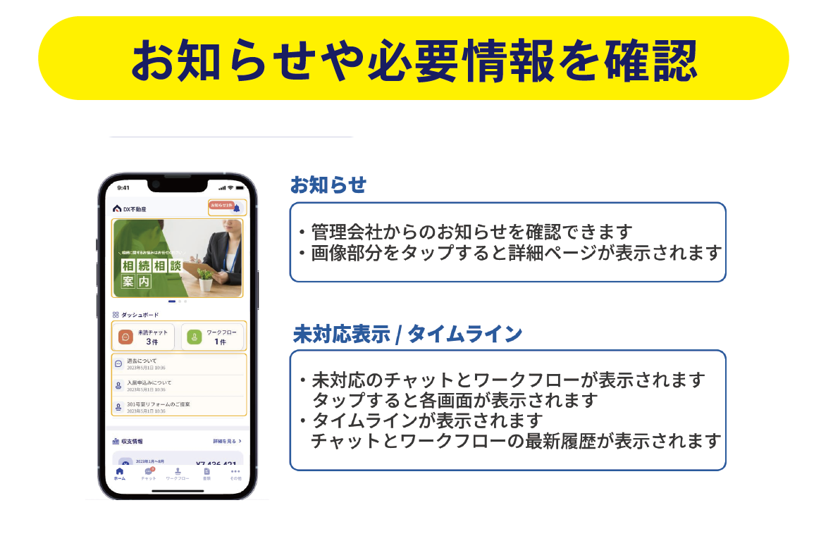 担当制度の賃貸管理